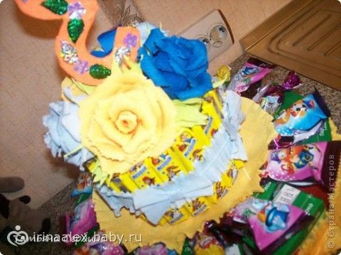 Как сделать себе много друзей в контакте Как сделать себе много друзей в контакте