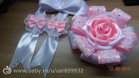 Только начала самостоятельно ездить на машине Только начала самостоятельно ездить на машине