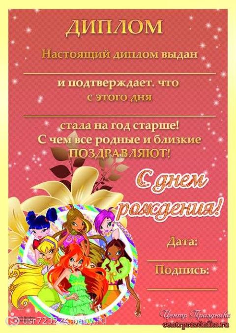 Конкурс на день рождения диплом Конкурс на день рождения диплом
