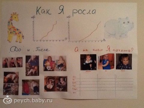 Пошагово рисовать глаза для куклы Пошагово рисовать глаза для куклы