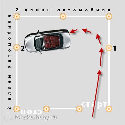 Как сделать разворот на автодроме Как сделать разворот на автодроме