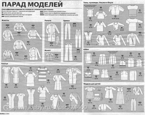 Фотошоп уменьшение рисунка Фотошоп уменьшение рисунка