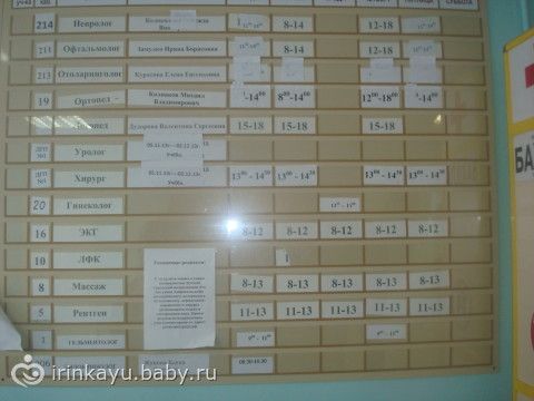 Терапевтическое отделение городской больницы 20