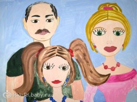 Рисунок на тему я и моя семья раскраска Рисунок на тему я и моя семья раскраска