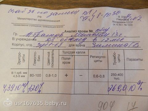Как понизить тромбоциты в крови у беременной 6