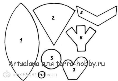 Выкройки энгри бердз своими руками 55