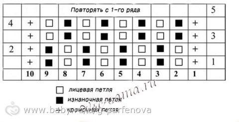 Вязание спицами схема узора путанка