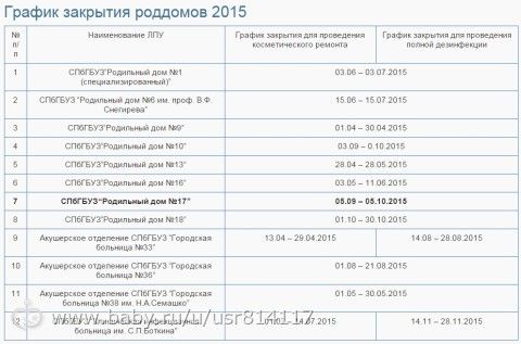 Почему возникает боль в крестце? Ответы мелодия из сериала Тест на беременность