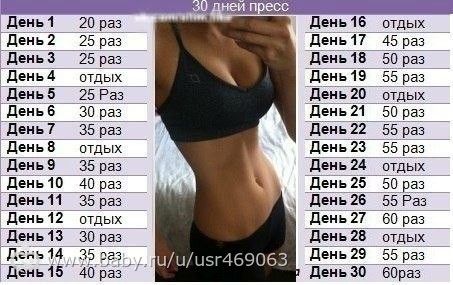 Как за 3 недели похудеть на 5 килограмм за