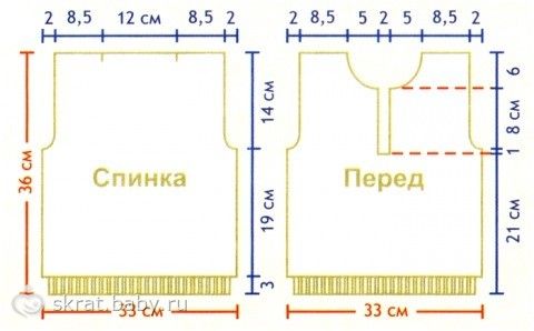 Ручные работы википедия Ручные работы википедия