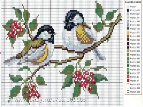 Картинка вышивка птички Картинка вышивка птички