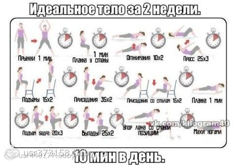 Упражнения для похудения всего тела в домашних условиях для женщин