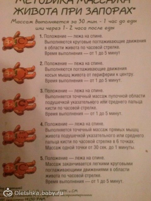 Массаж чего поможет при запоре Массаж чего поможет при запоре