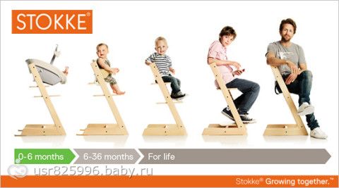 Можно ли гороховое пюре при похудении