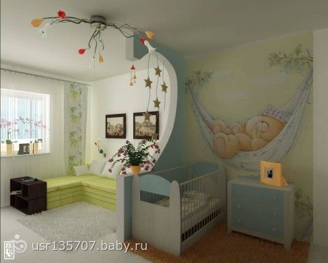 Дизайн квартир фото детских Дизайн квартир фото детских