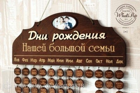 Календарь с днем рождения Календарь с днем рождения