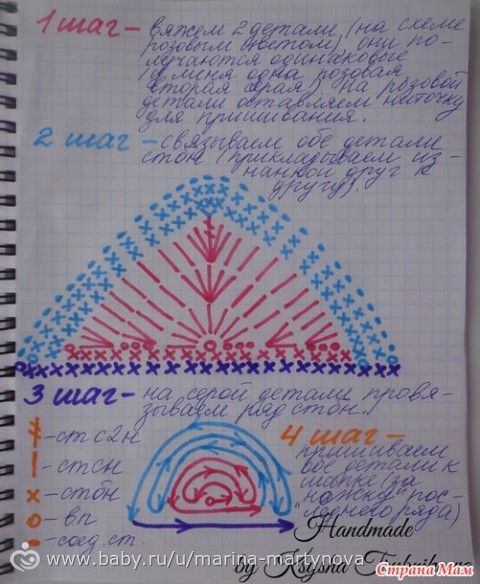Как связать кошку крючком ушки на
