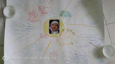 Сценарий крестин мальчиков Сценарий крестин мальчиков