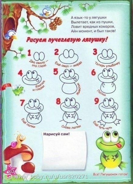 Поэтапное рисование для детей 1 класс Поэтапное рисование для детей 1 класс