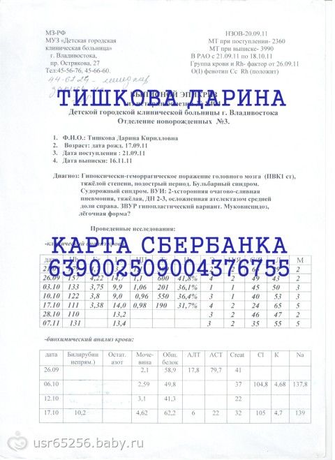 СВЕРХСРОЧНЫЙ СБОР ОТКРЫТ ДО 15.01.2014!!! ДАРИНА ТИШКОВА 2 ГОДА ВЛАДИВОСТОК
