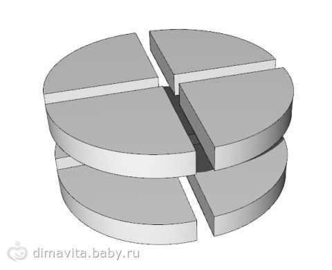 Разделить пирог тремя прямыми на 8 частей