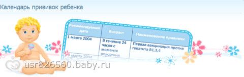 Календарь прививок