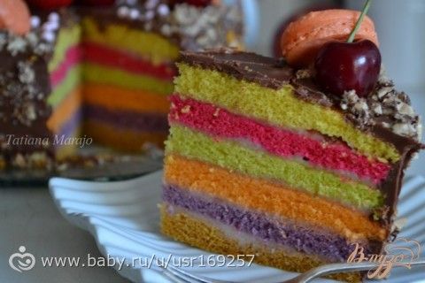 традиционный вопрос: какой торт испечь?