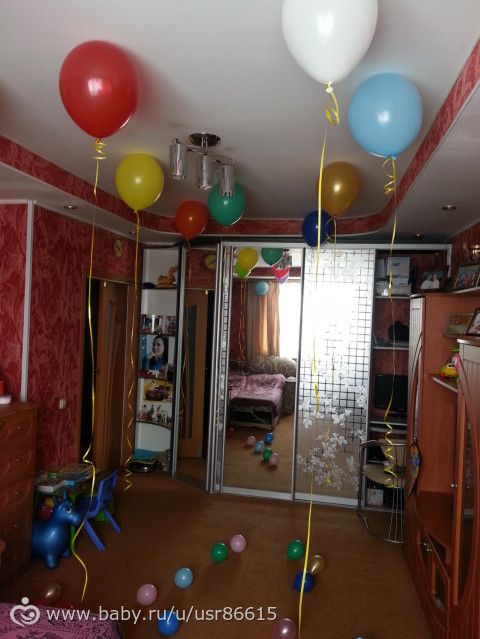 Отчет по нашему дню рождению!!!!!