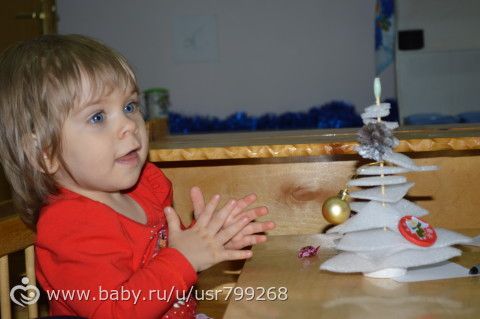 Продолжение нашего новогоднего отчёта. Наши первые ёлки (1г1мес). Часть 2.
