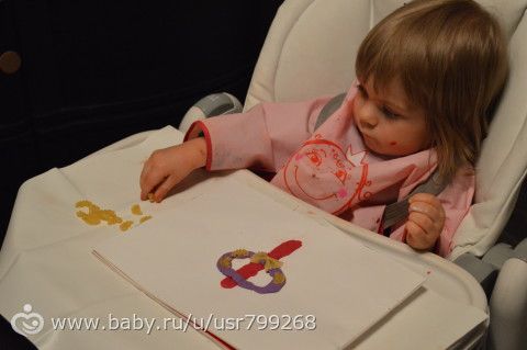 Творим с детьми каждый день. Февраль. Дни 6-10. Ноты, буква Ф, лодка, ягоды, доктор.