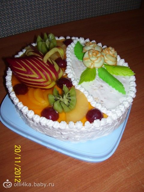 КОНКУРС для всех вкусняшка месяца декабрь! Голосуем!