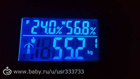 как давно меня с вами не было