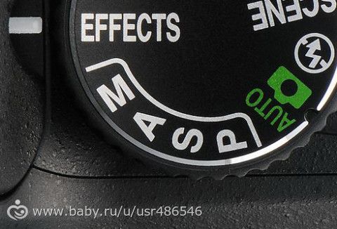 Учимся фотографировать. Урок 3