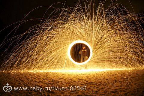 Учимся фотографировать. Урок 3