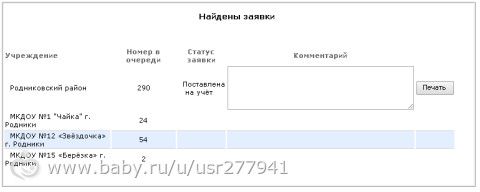 Про очередь в ДС. Куда тут смогтреть-то?)