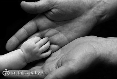 ПАПЫ ПО ЗНАКУ ЗОДИАКА