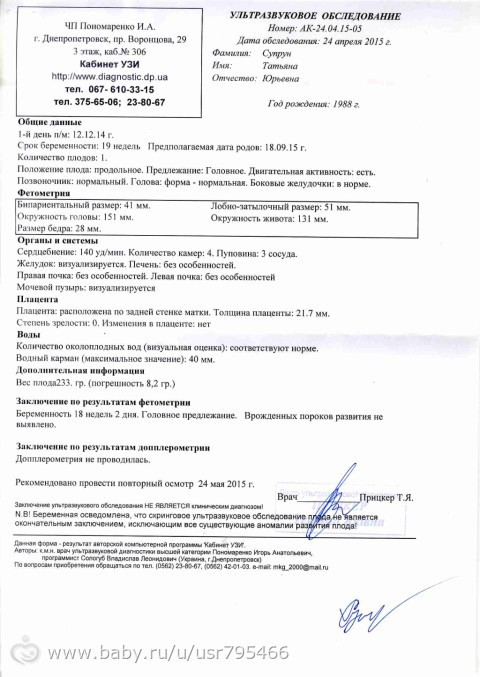 Отчет после УЗИ