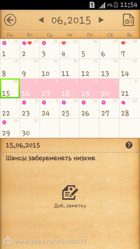 ох девочку жду чуда...