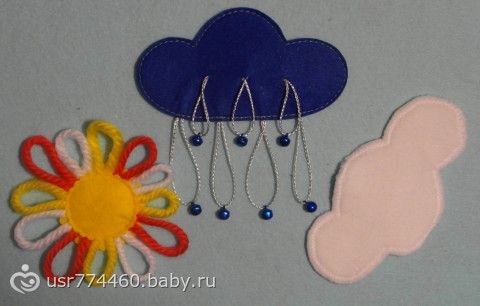 Страницы книжек-развиваек.....