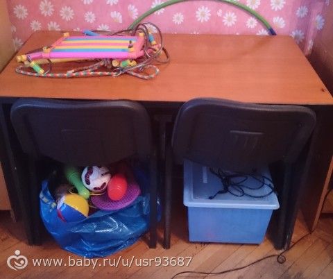 Девочки разбираем)