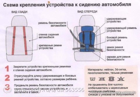 Схема крепления бустера