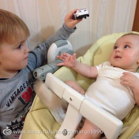 Дени- полгодика... Софи- 2,5 г. А мне скоро 25 ) Немного о нас. Точнее много)) фоточки