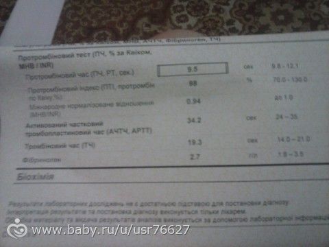 2,5 недели после отмены фраксипарина.Гемостаз и ОАК