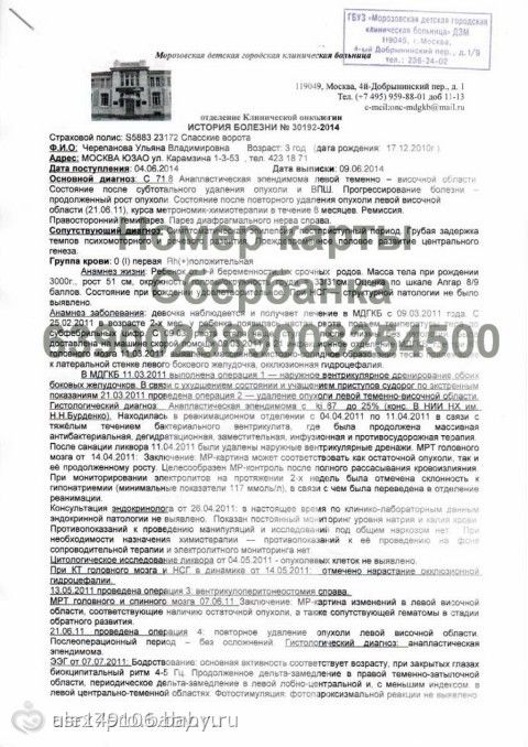 Черепанова Ульяна, сбор средств до 1 марта 2015