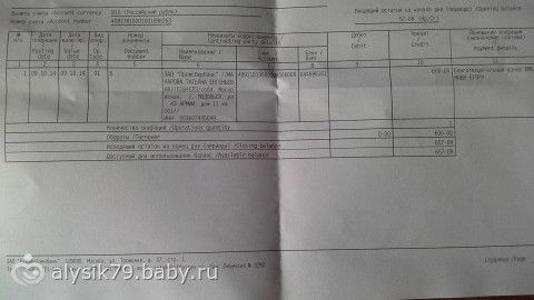 Отчетность