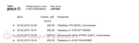 Отчетность