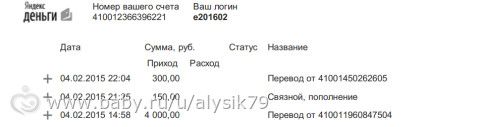 Отчетность