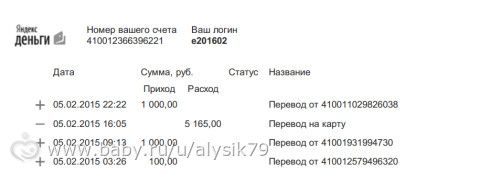 Отчетность