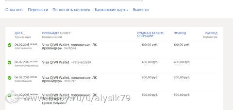 Отчетность