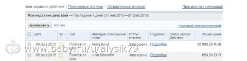 Отчетность